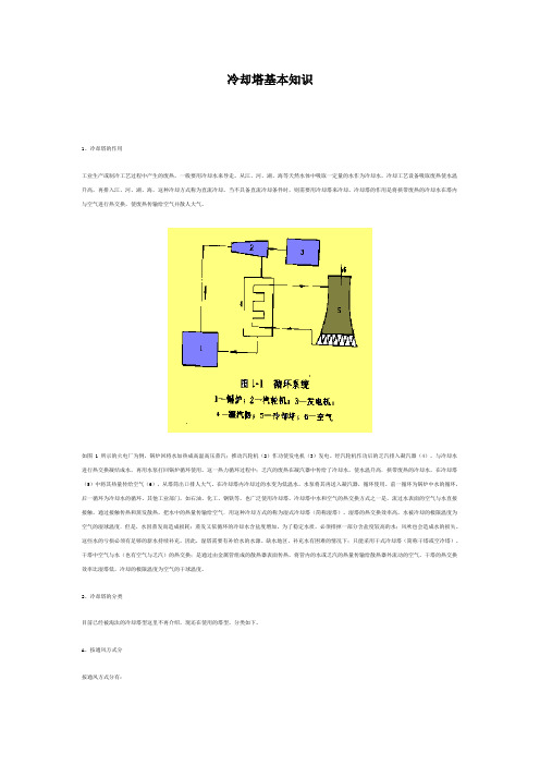 冷却塔基本知识