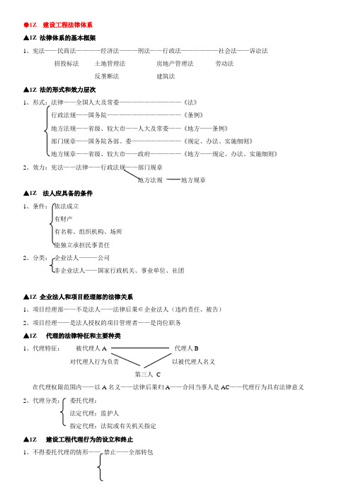 2016年一级建造师法规内部资料(精华)