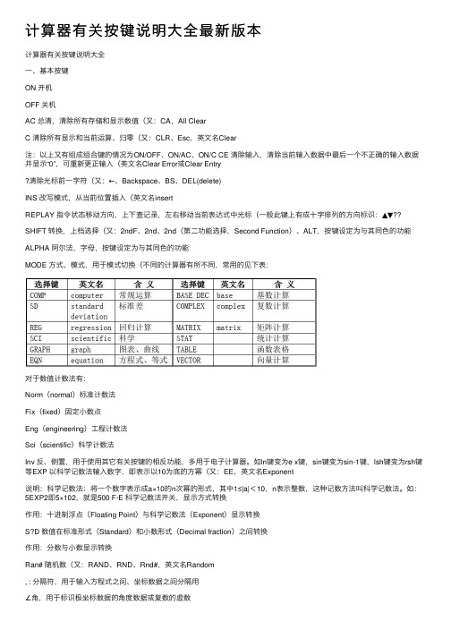 计算器有关按键说明大全最新版本