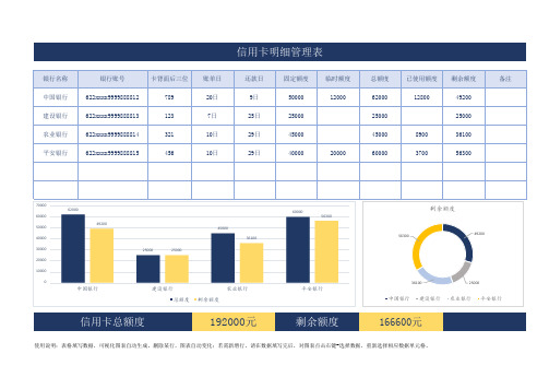 信用卡明细管理表