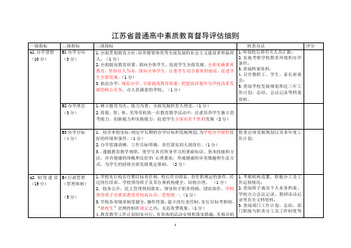 江苏普通高中素质教育督导评估细则