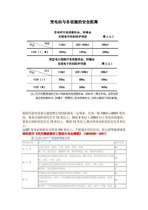 变电站与各设施的安全距离