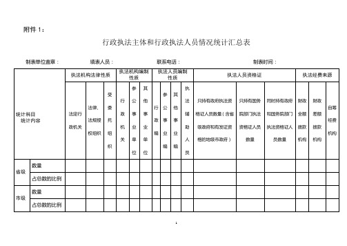 政法委文件