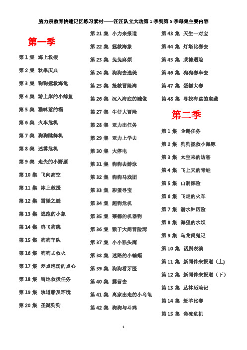 (完整版)汪汪队立大功第1季到第5季分集内容