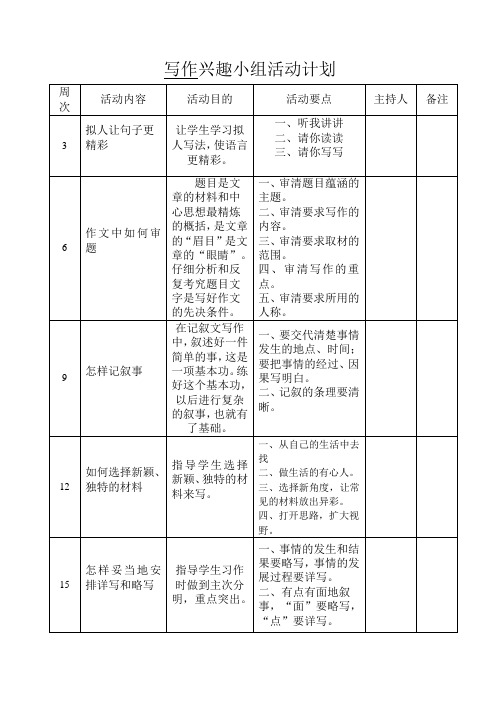 小学写作兴趣小组活动计划、记录、总结