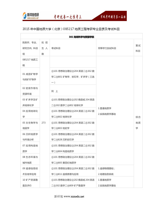 2016年中国地质大学(北京)085217地质工程考研专业目录及考试科目