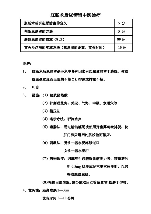 肛肠术后尿潴留中医治疗