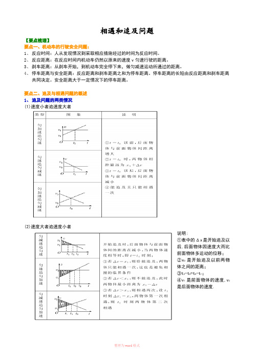 高一物理相遇和追及问题(含详解)