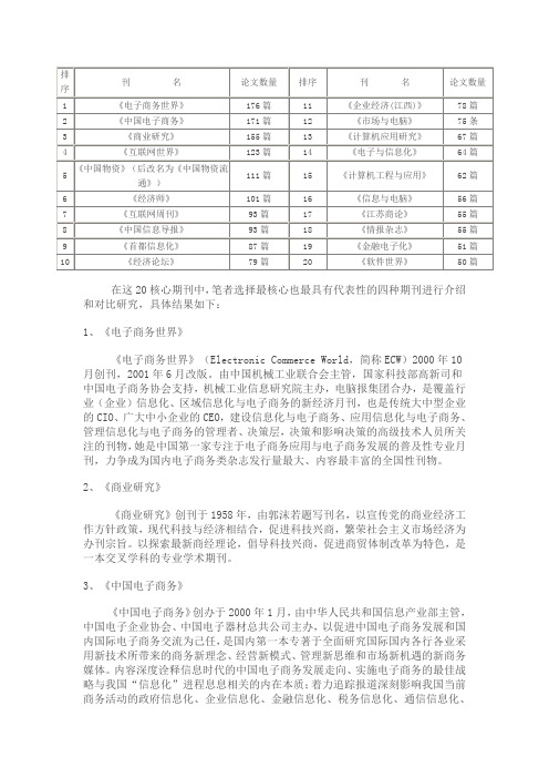 中国电子商务核心期刊目录