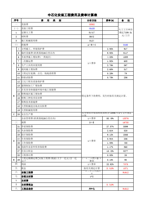 中石化预算定额编制 