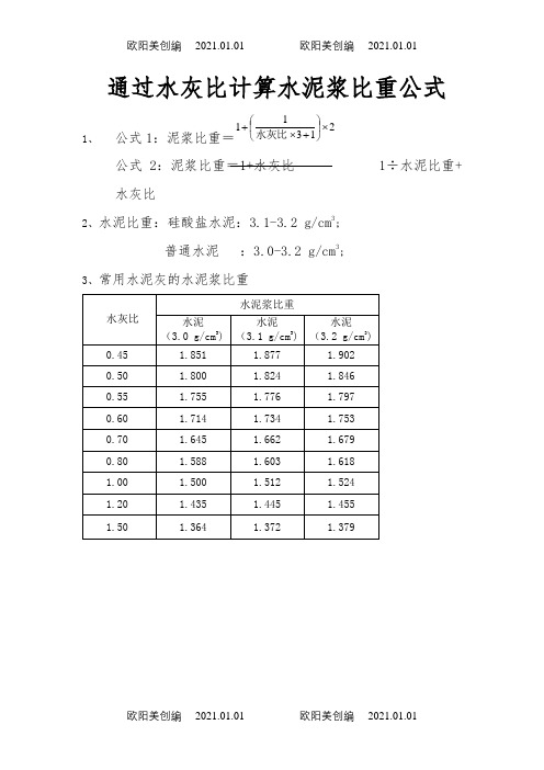 计算水泥浆比重公式之欧阳美创编