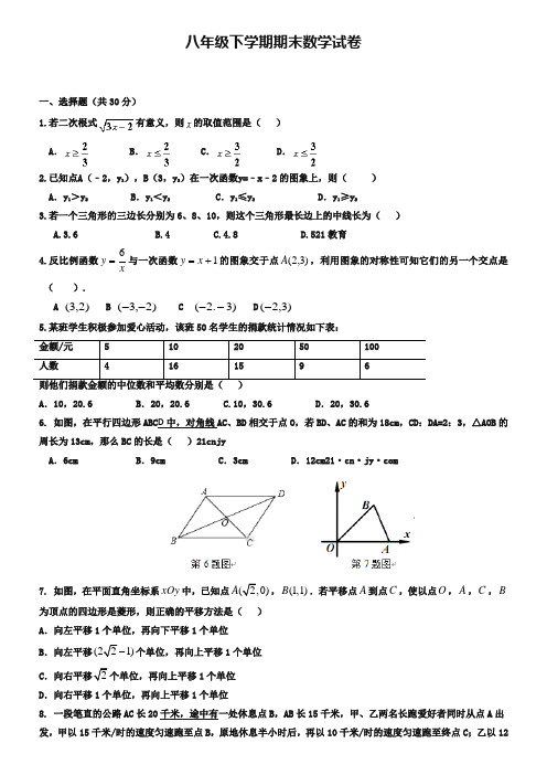 (八年级下物理期末30份合集)江苏省南京市八年级下学期物理期末试卷合集