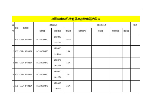 接触器与热继电器选型表