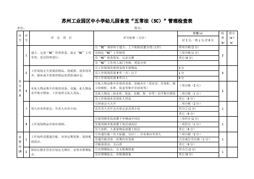 苏州工业园区中小学幼儿园食堂“五常法(5C)”管理检查表