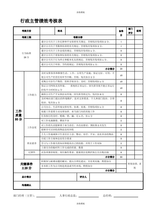 2023年行政主管绩效考核表