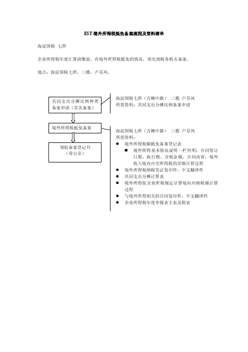 EST境外所得税抵免备案流程及资料清单