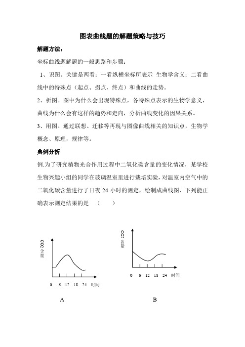 图表曲线题的解题策略与技巧