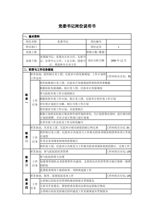 HR某医院党委纪检岗位说明书