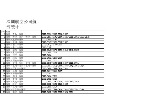 航线统计