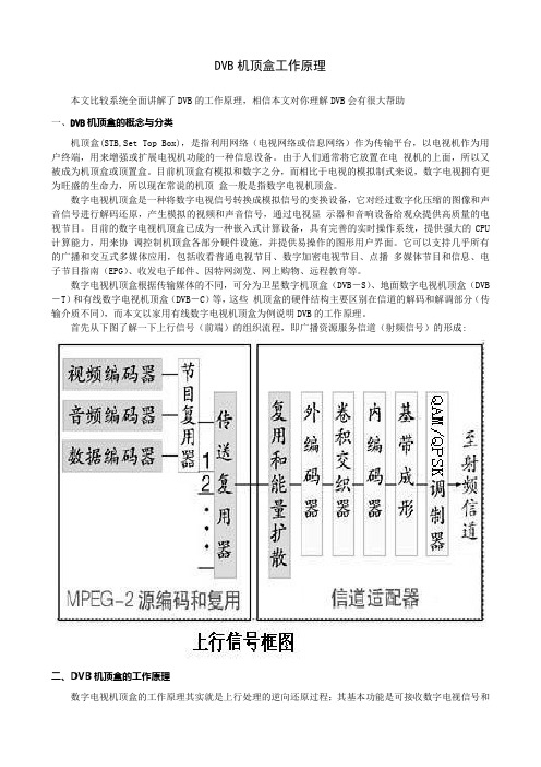 DVB机顶盒工作原理