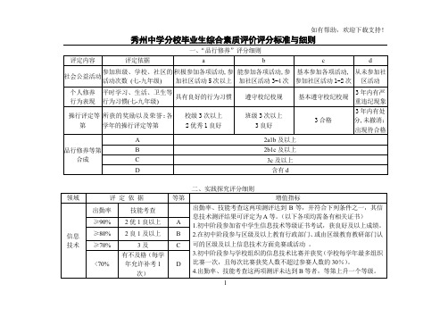 综合素质评价评分细则