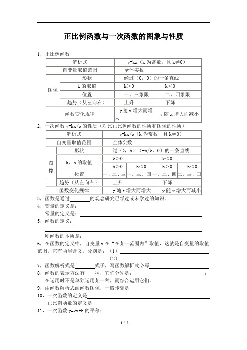 正比例函数、一次函数的图像与性质