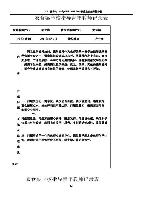 指导青年教师记录表