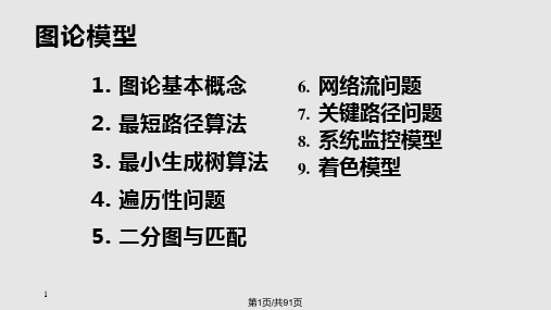 数学建模图论模型PPT课件