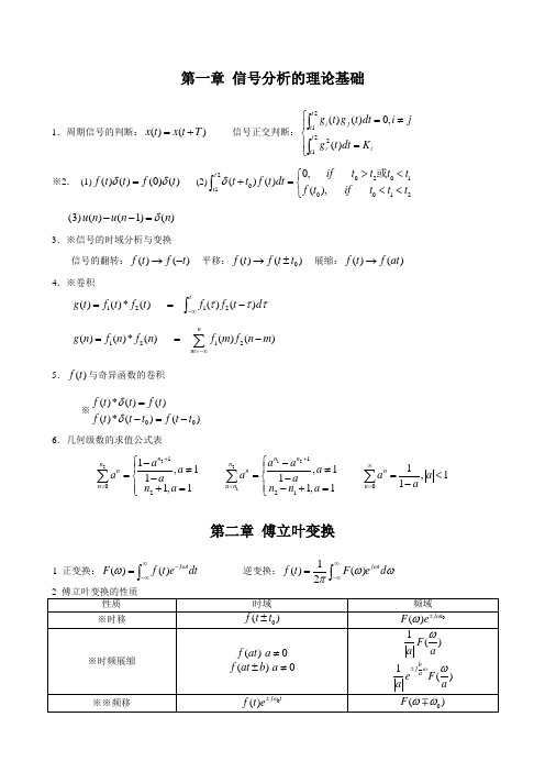 理工类专业课复习资料-信号与系统-公式总结