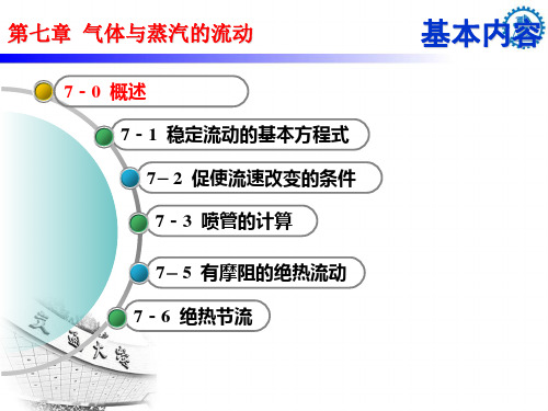 07 第7章  气体与蒸汽的流动(2)