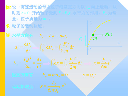 质点动力学例题