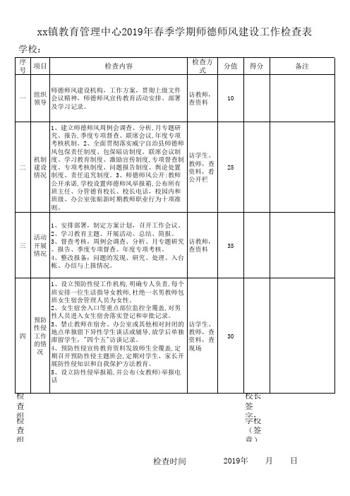 xx镇师德师风建设工作检查表