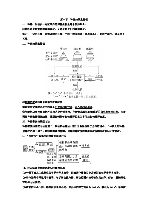 第1章 种群及其动态 期末复习知识点总结【新教材】人教版高中生物选择性必修二