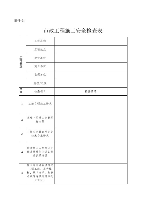 市政工程质量安全检查表