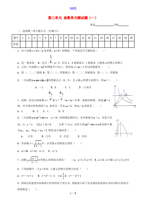 2013年中考数学一轮复习考试题 第一部分 数与代数 第三单元 函数测试题一 新人教版