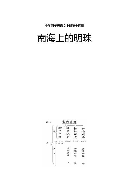 南海上的明珠 教案