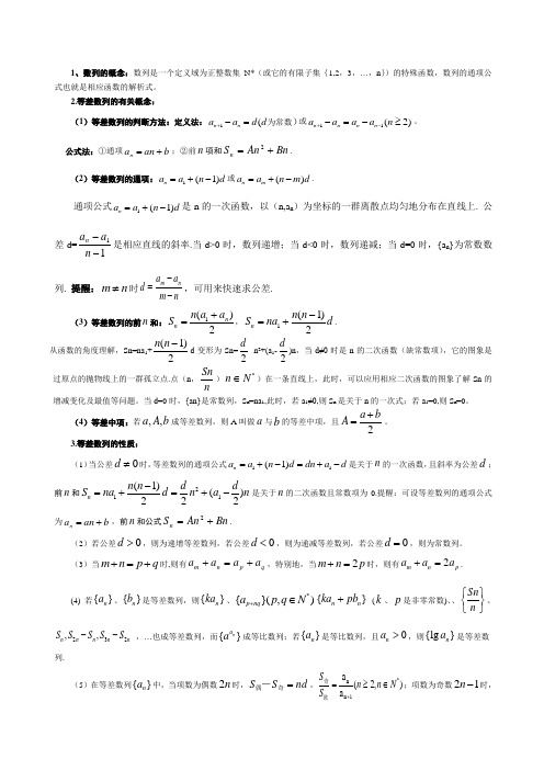 1、数列的概念数列是一个定义域为正整数集N(或它的有限子集{1(精)