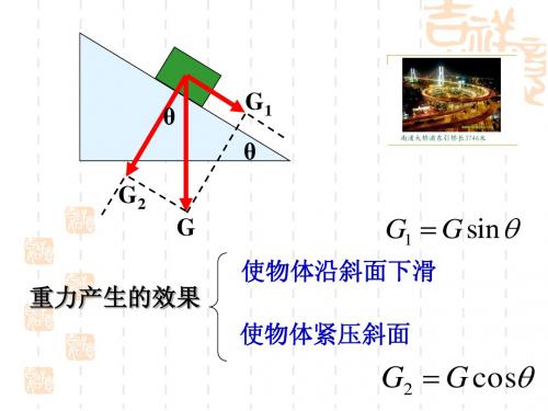 受力分析与物体平衡