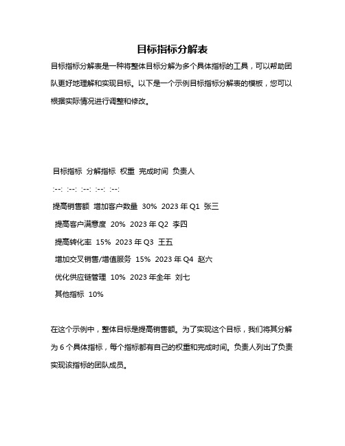 目标指标分解表