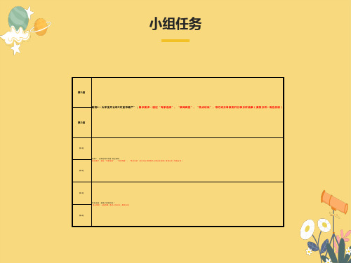 创业案例分析案例分析