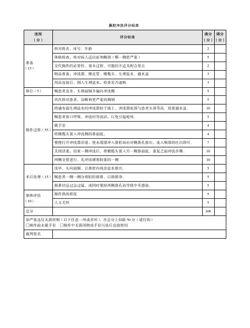 鼻腔冲洗评分标准