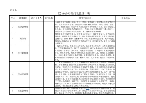 (完整word版)公司部门设置统计表及部门职能表