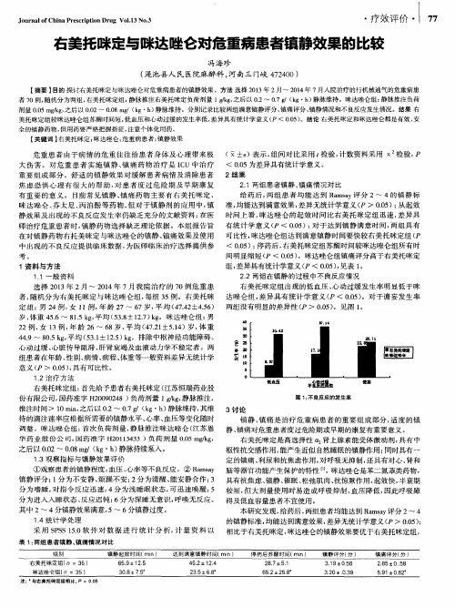 右美托咪定与咪达唑仑对危重病患者镇静效果的比较