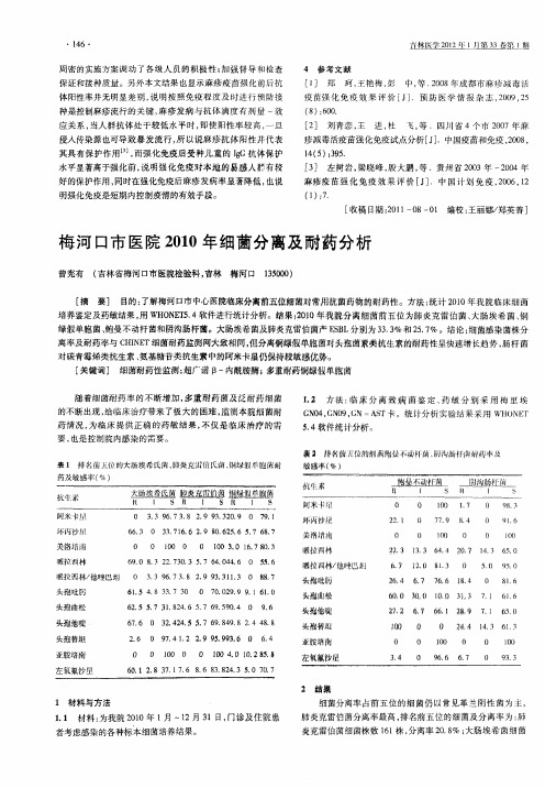 梅河口市医院2010年细菌分离及耐药分析