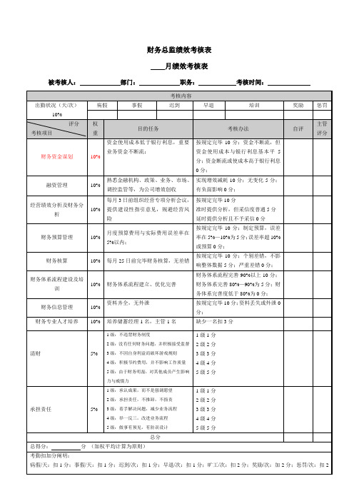 财务绩效考核指标样本