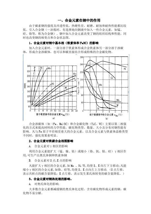 合金元素在钢中的作用