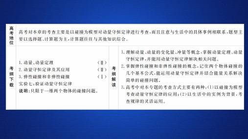 2020届高考物理一轮复习鲁科版第六章第1讲动量动量定理PPT课件(101张)