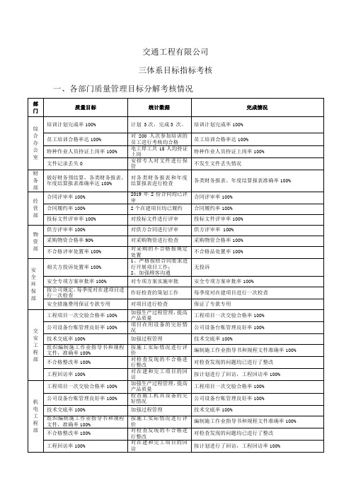 三体系(质量管理目标、环境管理目标、职业健康安全目标)标指标考核模板