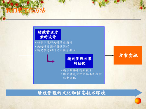 某证券公司KPI绩效指标体系方案(PPT 53)