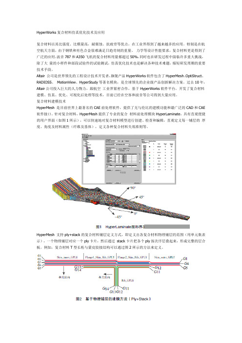 HyperWorks复合材料仿真优化技术及应用